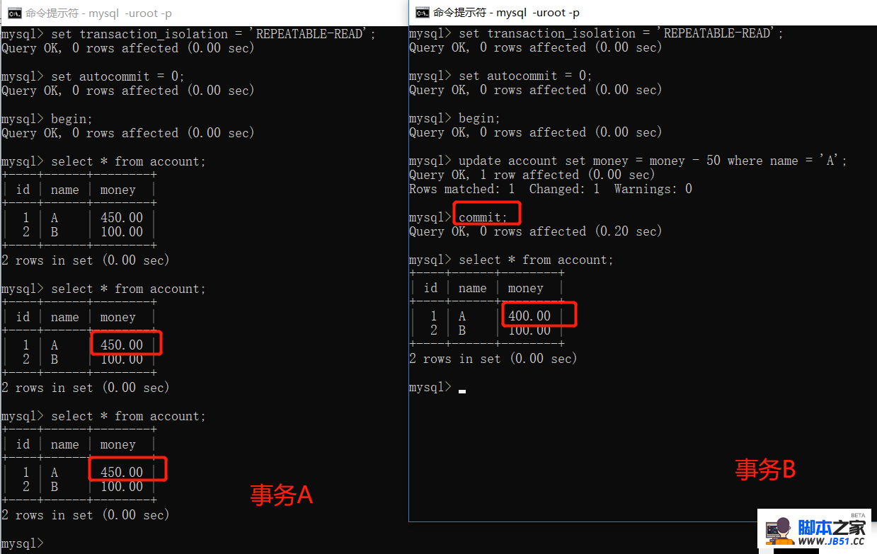 mysql񣬸뼶