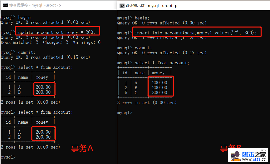mysql񣬸뼶