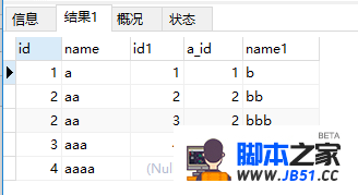mysqlleft joinonwhereʱ