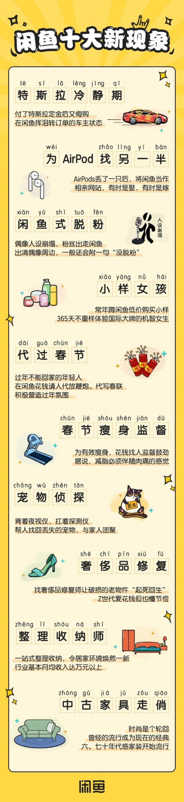 ����ʮ��������13��ֻ�������������� ΪAirPod����һ��