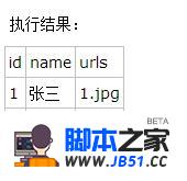 mysql 滻ֶεĲݵļʾ